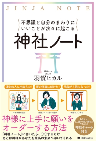 不思議と自分のまわりにいいことが次々に起こる神社ノート