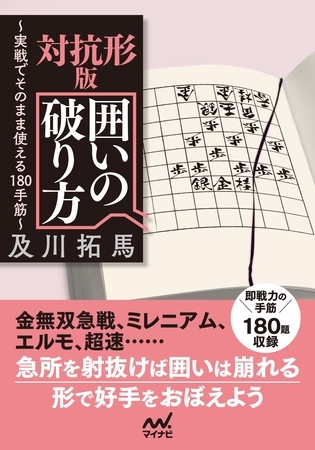 対抗形版　囲いの破り方