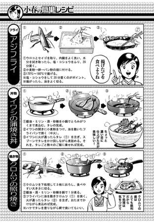 小春の簡単レシピ