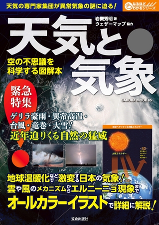 天気と気象